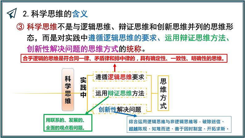 高中政治统编版选择性必修三3.1科学思维的含义与特征课件PPT第6页