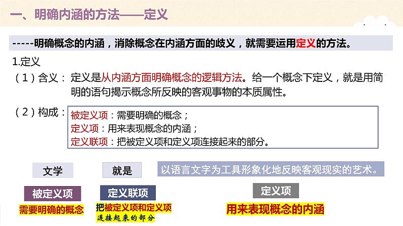 高中政治统编版选择性必修三4.2明确概念的方法课件PPT05