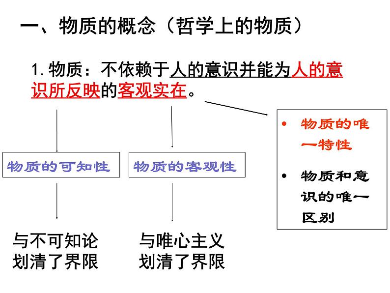 2.1世界的物质性 课件-2022-2023学年高中政治统编版必修四哲学与文化第3页