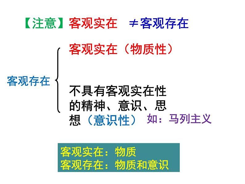 2.1世界的物质性 课件-2022-2023学年高中政治统编版必修四哲学与文化第4页