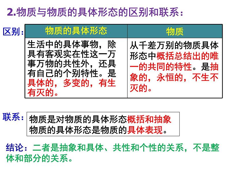 2.1世界的物质性 课件-2022-2023学年高中政治统编版必修四哲学与文化第7页