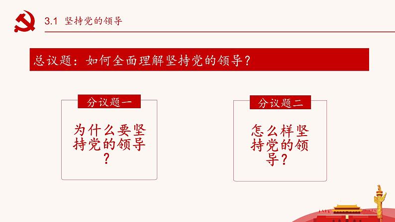 3.1 坚持党的领导 课件-2022-2023学年高中政治统编版必修三政治与法治03