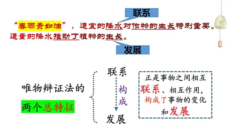 3.2世界是永恒发展的课件-2022-2023学年高中政治统编版必修四哲学与文化第1页