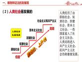 3.2世界是永恒发展的课件-2022-2023学年高中政治统编版必修四哲学与文化