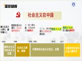 4.1中国特色社会主义进入新时代 课件-2022-2023学年高中政治统编版必修一中国特色社会主义