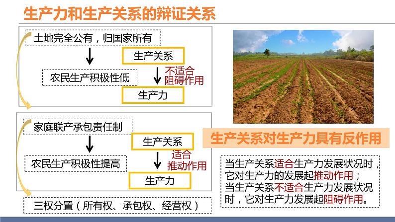 5.2社会历史的发展课件-2022-2023学年高中政治统编版必修四哲学与文化07