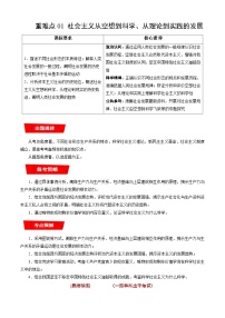 重难点01 社会主义从空想到科学、从理论到实践的发展-高考政治专练 （新教材新高考）