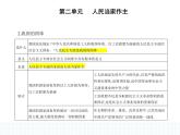 2023高中政治人教版新教材必修3 第二单元 人民当家作主 第一框 人民民主专政的本质_人民当家作主课件PPT