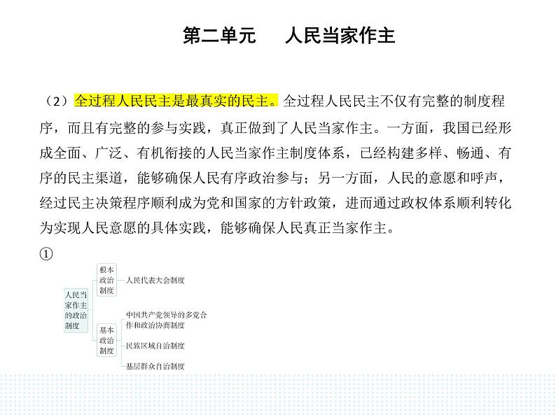 2023高中政治人教版新教材必修3 第二单元 人民当家作主 第一框 人民民主专政的本质_人民当家作主课件PPT05