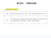 2023高中政治人教版新教材必修3 第三单元 全面依法治国 第一框 法治国家课件PPT