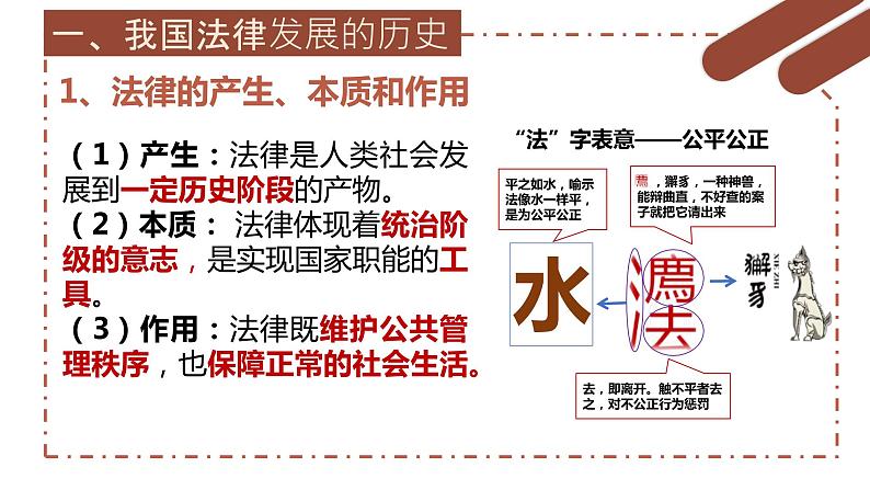 7.1我国法治建设的历程+课件-2022-2023学年高中政治统编版必修三政治与法治07