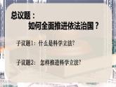 9.1科学立法课件-2022-2023学年高中政治统编版必修三政治与法治