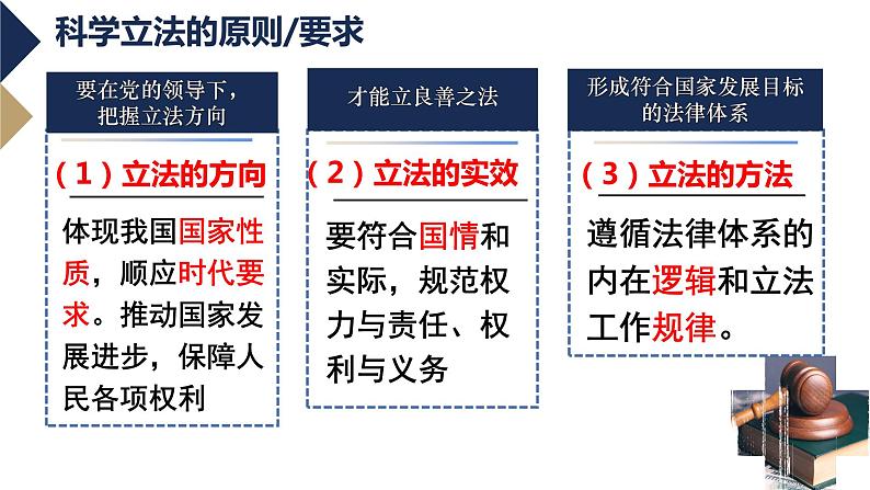 9.1科学立法第8页