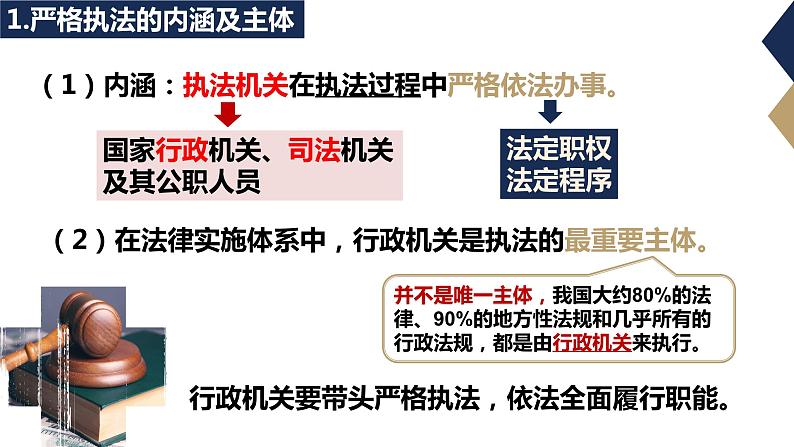 9.2严格执法+课件-2022-2023学年高中政治统编版必修三政治与法治04