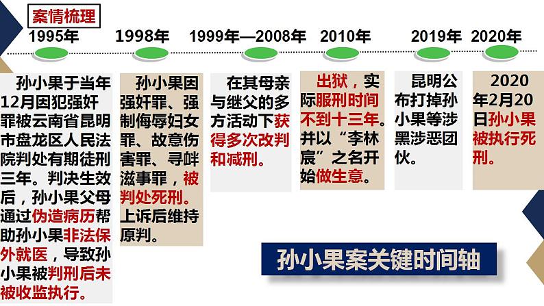 9.3+公正司法第8页