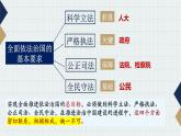 9.4全民守法 课件-2022-2023学年高中政治统编版必修三政治与法治