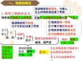 2.1世界的物质性课件-2022-2023学年高中政治统编版必修四哲学与文化