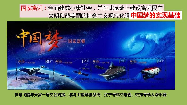 4.2实现中华民族伟大复兴的中国梦课件-2022-2023学年高中政治统编版必修一中国特色社会主义04