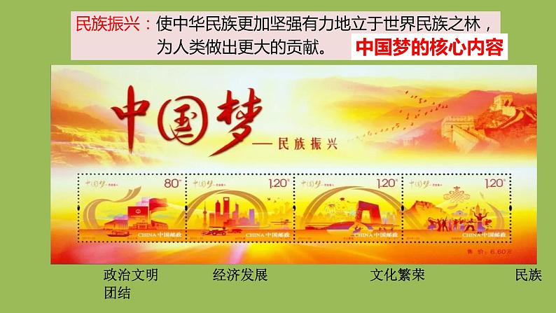 4.2实现中华民族伟大复兴的中国梦课件-2022-2023学年高中政治统编版必修一中国特色社会主义05