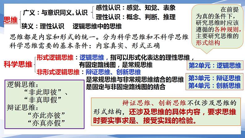 8.1辩证思维的含义与特征课件-2022-2023学年高中政治统编版选择性必修3逻辑与思维01