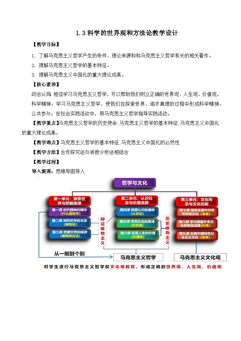 科学的世界观和方法论 教案高中政治统编版必修四哲学与文化 (2)01