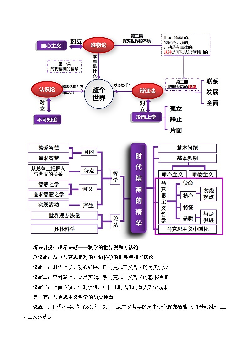 科学的世界观和方法论 教案高中政治统编版必修四哲学与文化 (2)02