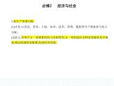 2023版高中政治人教版必修2 经济与社会 第一框 我国的个人收入分配课件PPT