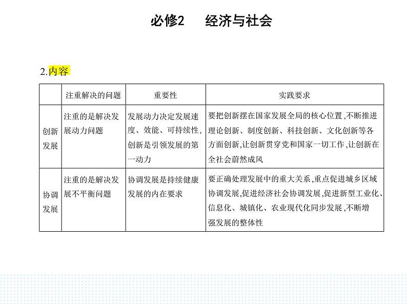 2023版高中政治人教版必修2 经济与社会 第一框 坚持新发展理念课件PPT第5页