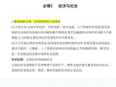 2023版高中政治人教版必修2 经济与社会 第二框 建设现代化经济体系课件PPT