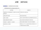 2023版高中政治人教版必修2 经济与社会 第二框 更好发挥政府作用课件PPT