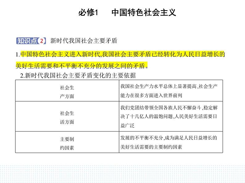 2023版高中政治人教版必修1 中国特色社会主义 第一框 中国特色社会主义进入新时代课件PPT第4页