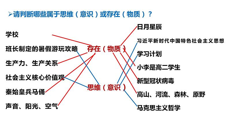 1.2哲学的基本问题课件-2022-2023学年高中政治统编版必修四哲学与文化03