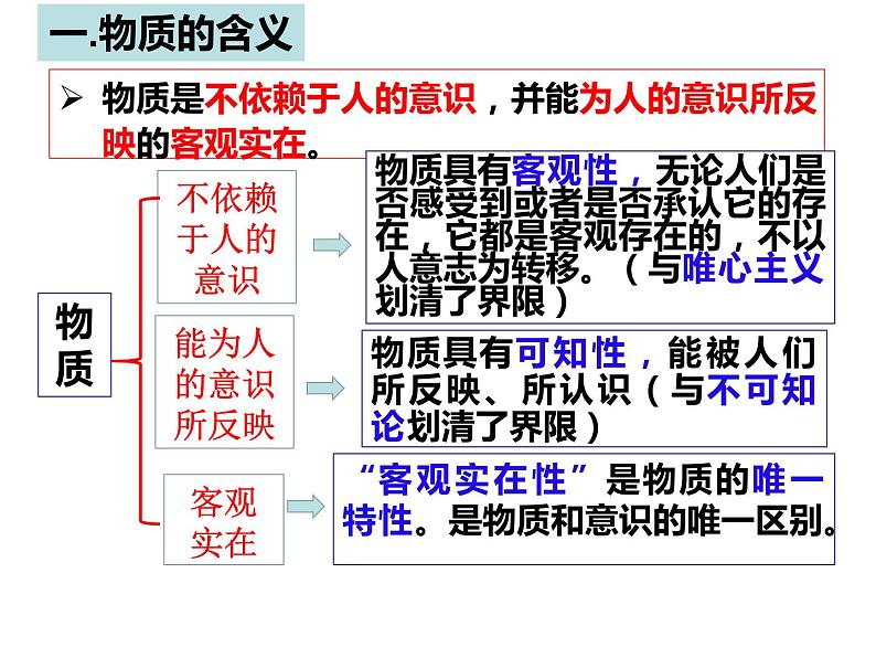 2.1世界的物质性 课件-2022-2023学年高中政治统编版必修四哲学与文化第8页