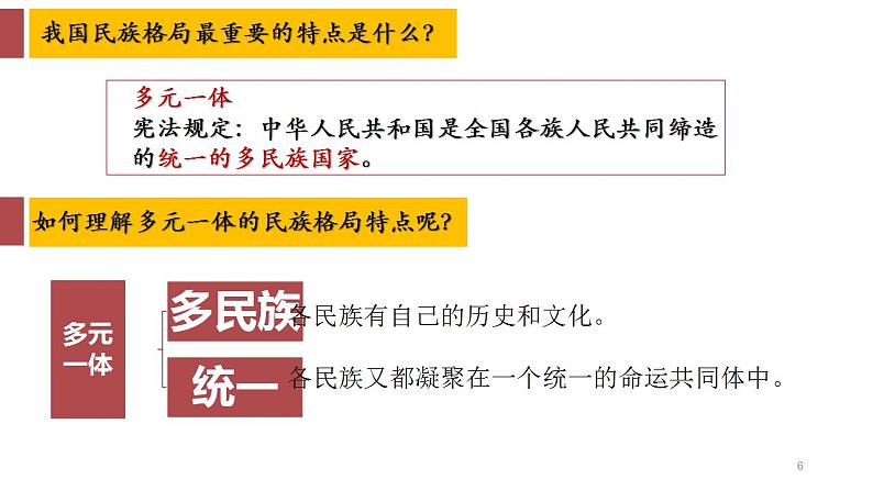 6.2 民族区域自治制度 课件-2022-2023学年高中政治统编版必修三政治与法治06