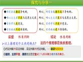 6.2简单判断的演绎推理方法课件-2022-2023学年高中政治选择性必修三逻辑与思维
