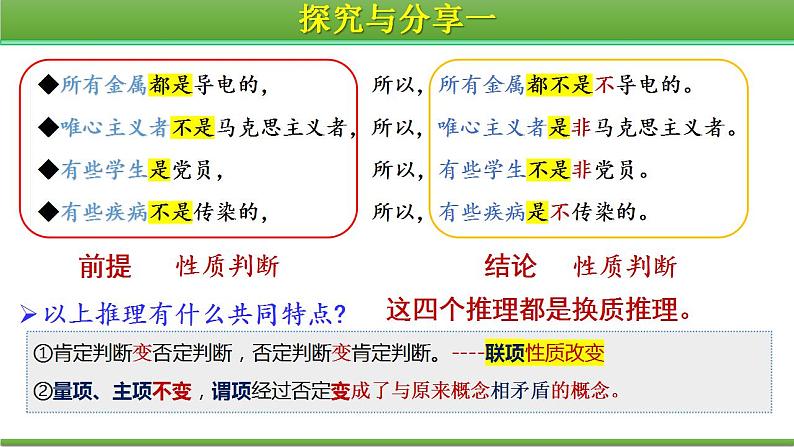 6.2简单判断的演绎推理方法课件-2022-2023学年高中政治选择性必修三逻辑与思维第3页