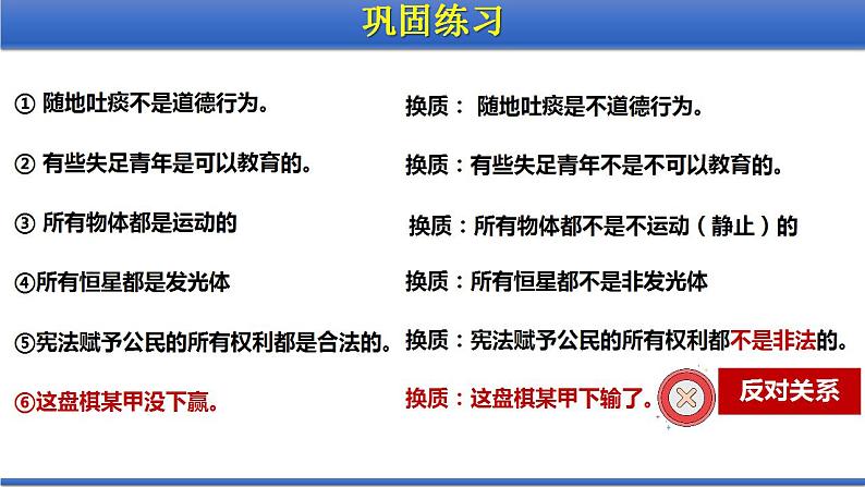 6.2简单判断的演绎推理方法课件-2022-2023学年高中政治选择性必修三逻辑与思维第6页