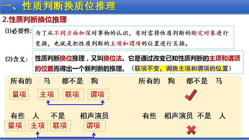 6.2简单判断的演绎推理方法课件-2022-2023学年高中政治选择性必修三逻辑与思维第7页