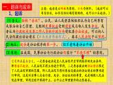 10.2 严格遵守诉讼程序 课件-2022-2023学年高中政治统编版选择性必修二法律与生活