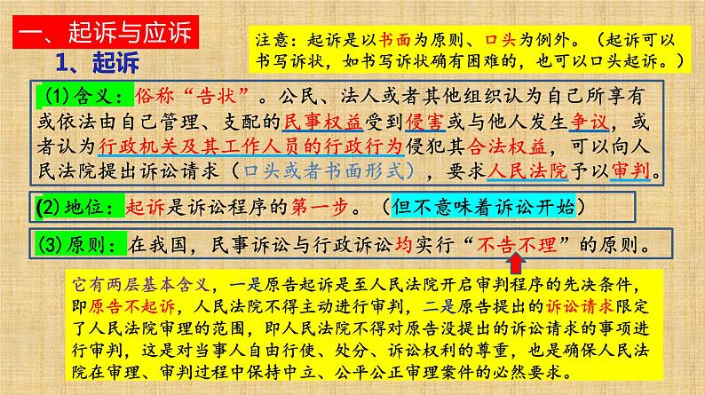 10.2 严格遵守诉讼程序 课件-2022-2023学年高中政治统编版选择性必修二法律与生活04