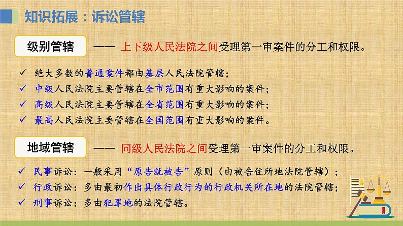 10.2 严格遵守诉讼程序 课件-2022-2023学年高中政治统编版选择性必修二法律与生活08