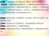 11.2 联想思维的含义与方法 课件2022-2023学年高中政治统编版选择性必修三逻辑与思维