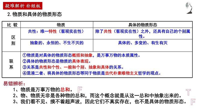 第二课+探究世界的本质+课件-2023届高考政治一轮复习统编版必修四哲学与文化05