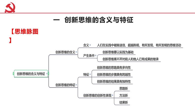 高二政治人教统编版选择性必修三《逻辑与思维》 第十一课 创新思维要善于联想课件PPT04