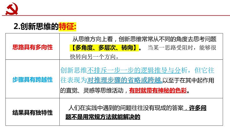 高二政治人教统编版选择性必修三《逻辑与思维》 第十一课 创新思维要善于联想课件PPT06