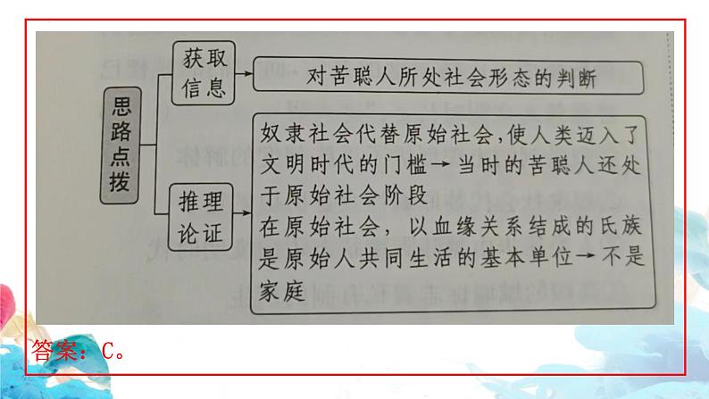 1.1 原始社会的解体和阶级社会的演进 习题课件-2023届高考政治一轮复习统编版必修一中国特色社会主义第3页