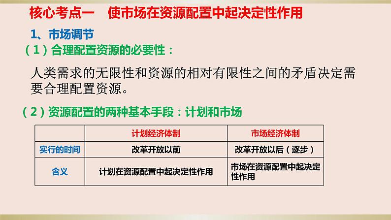 第二课 我国的社会主义市场经济体制 课件-2024届高三政治一轮复习统编版必修二经济与社会第3页