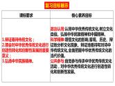 第七课  继承发展中华优秀传统文化 课件-2023届高考政治一轮复习统编版必修四哲学与文化