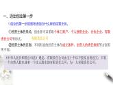 8-1自主创业 公平竞争 课件-【新教材精创】高中政治新教材同步备课（选择性必修2）