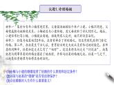 6-1法律保护下的婚姻 课件-【新教材精创】高中政治新教材同步备课（选择性必修2）